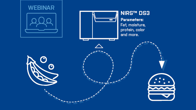 From crop to table – Analytical solutions for plant-based alternatives