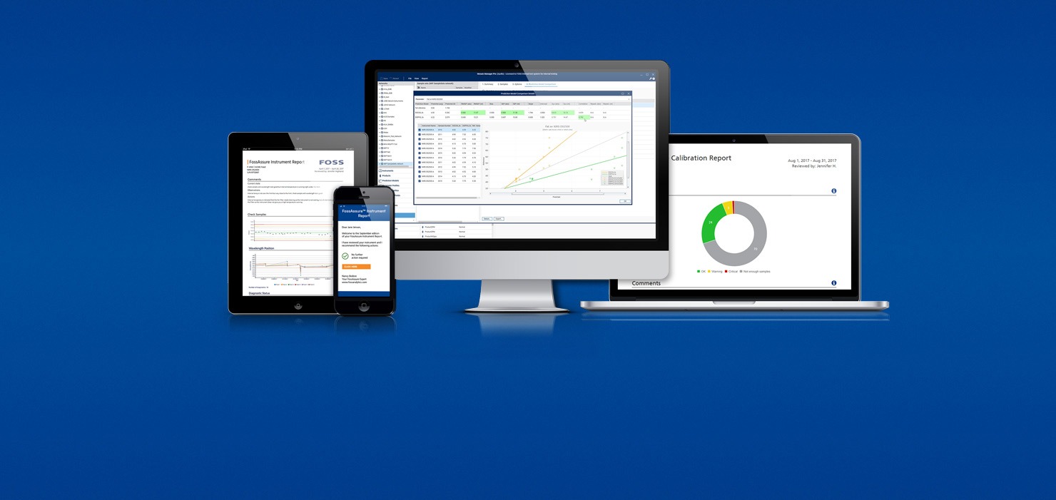 Digital Services