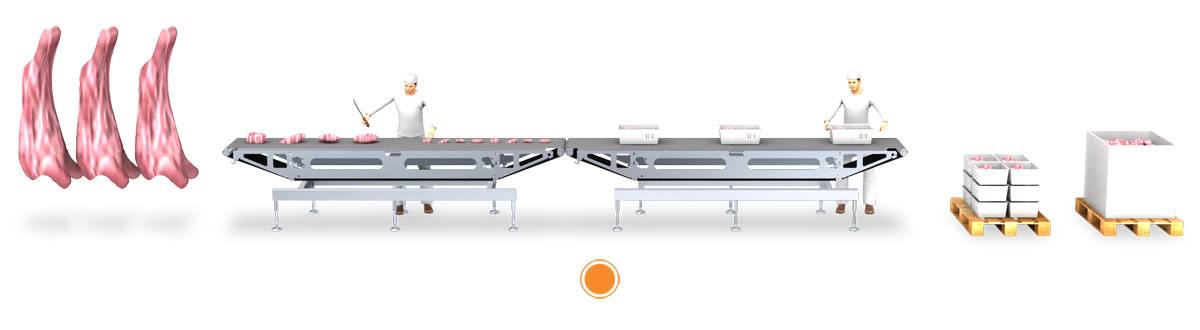 Cutting and Deboning process