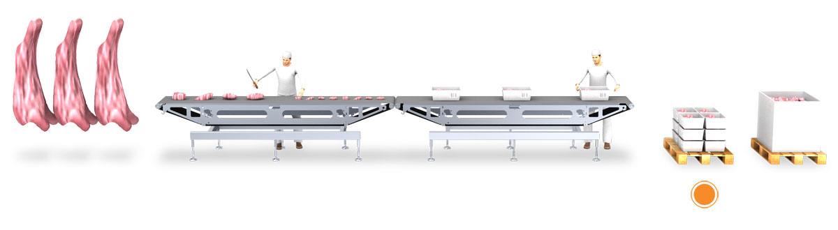 Cutting and Deboning process