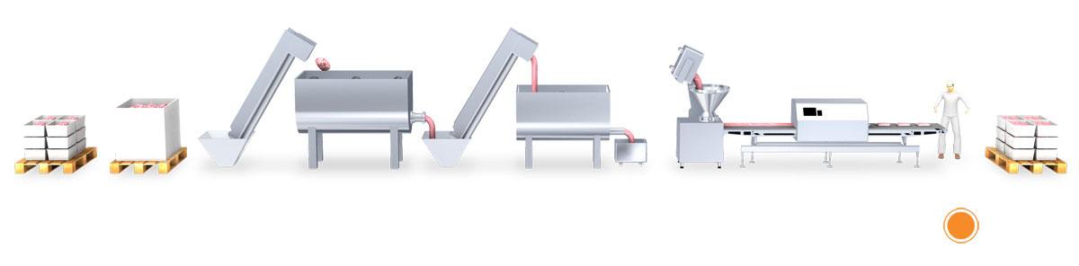 Ground meat production process