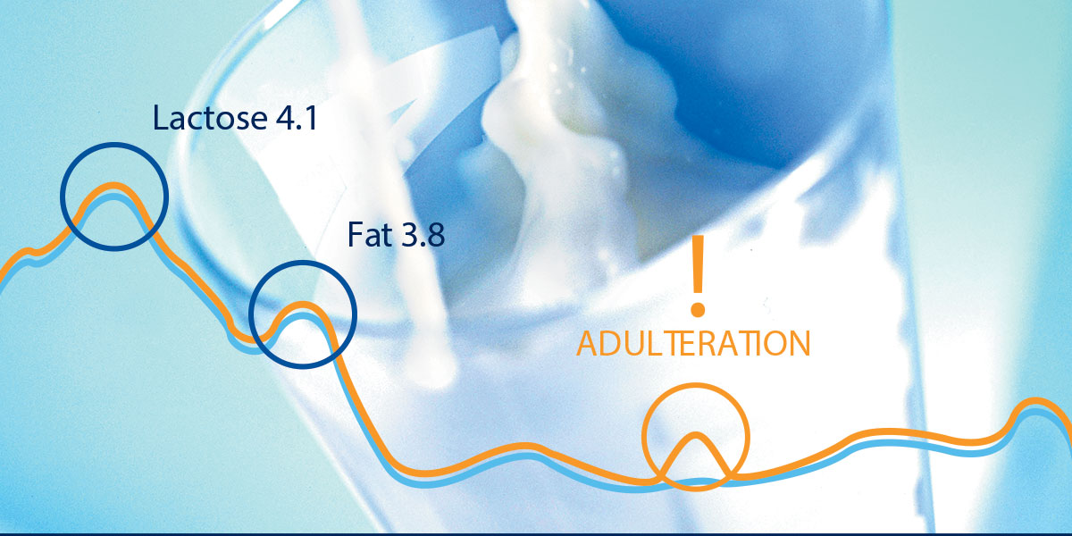 Improve food safety in the dairy supply chain with adulteration screening