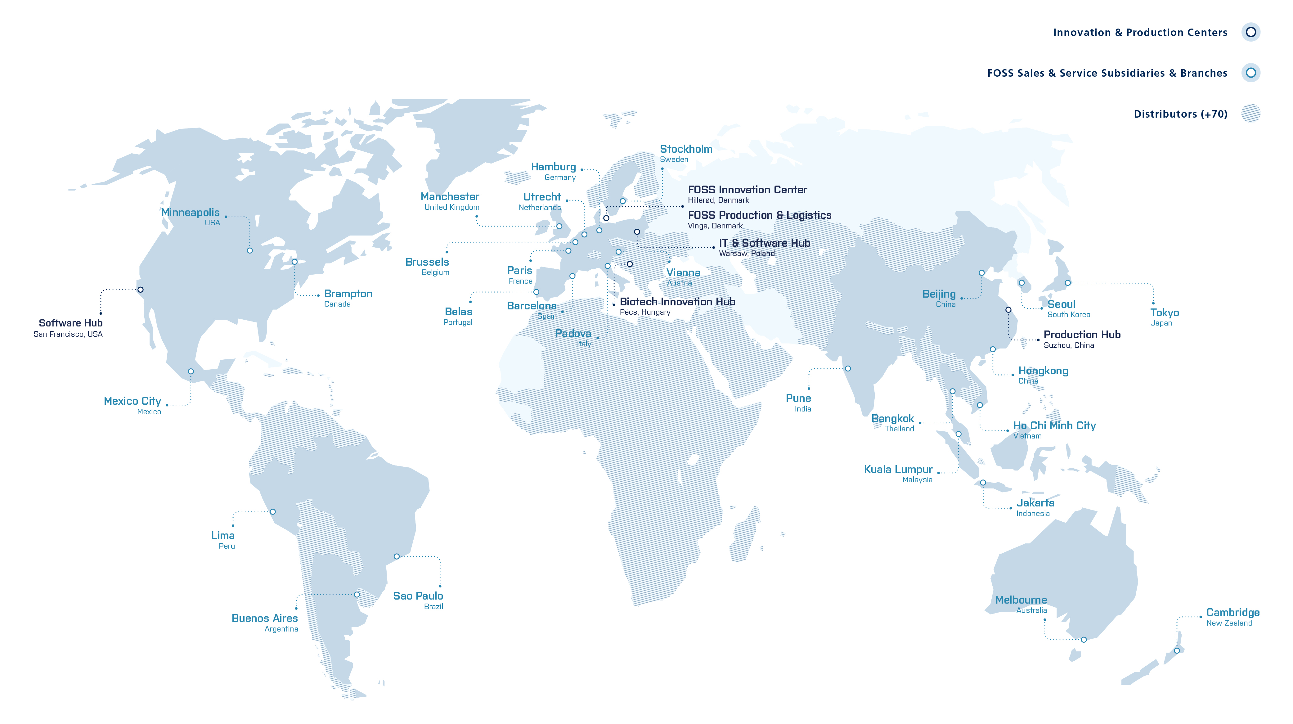 FOSS global market leader map